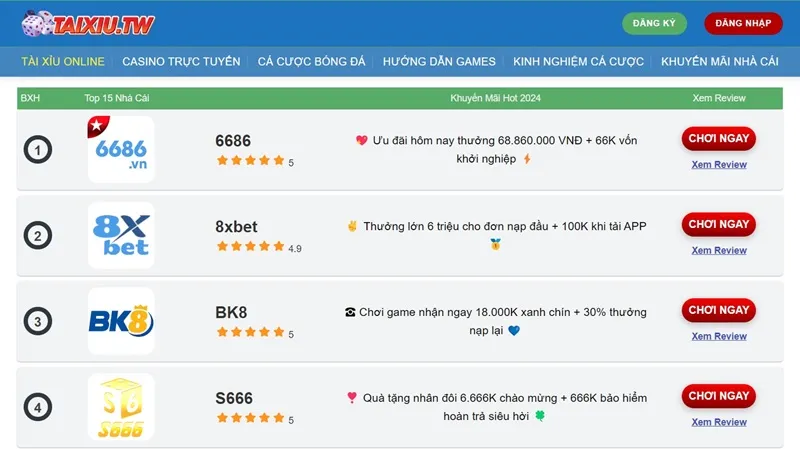 Truy cập taixiu.tw để tìm kiếm nhà cái uy tín chơi phỏm